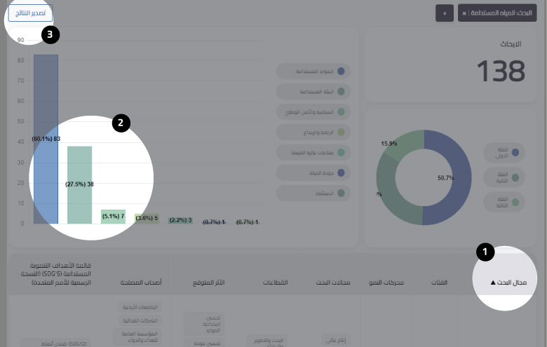 مقدمة البحث